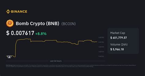 Bomb Crypto (BNB)